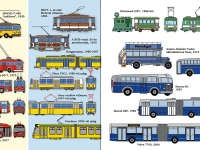Harmadik kötet - A fővárosi tömegközlekedés története: Nem vezetek, így tömegközlekedéssel járok, szükségszerűen viszonylag jól ismerem a budapesti járatokat. De az egyes járművek története, korai típusai nekem is sok újdonságot rejtegettek, izgalmas volt mindezt lerajzolni.
