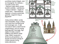 A Szent István-bazilika harangjai