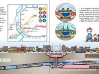 Metróvonalak a föld alatt