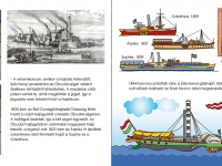 A Hajógyári sziget története