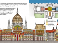 Parlament - Alaprajz és hosszmetszet